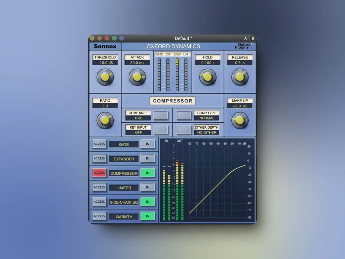 sonnox elite bundle, sonnox plugins, sonnox dynamics, sonnox inflator, audio mastering tools, best audio restoration plugins